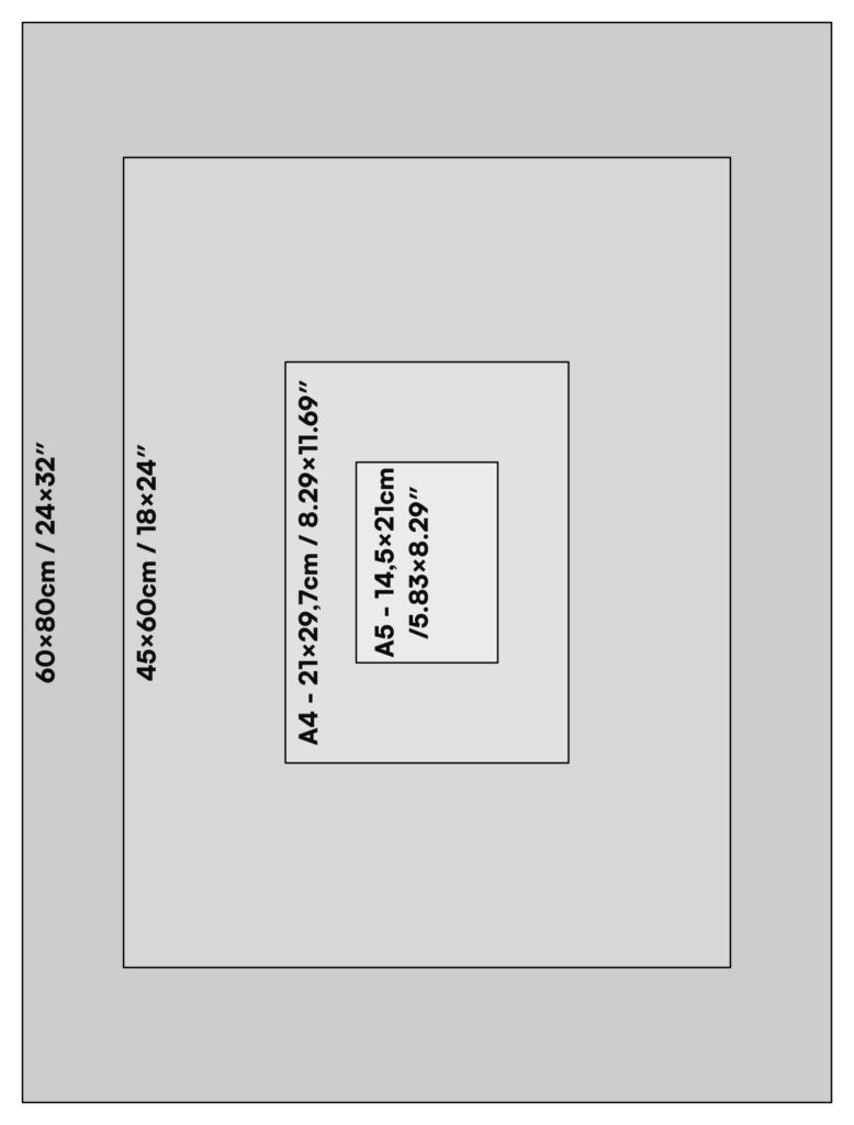 faq 2 The image shows the proportions of the various poster sizes.