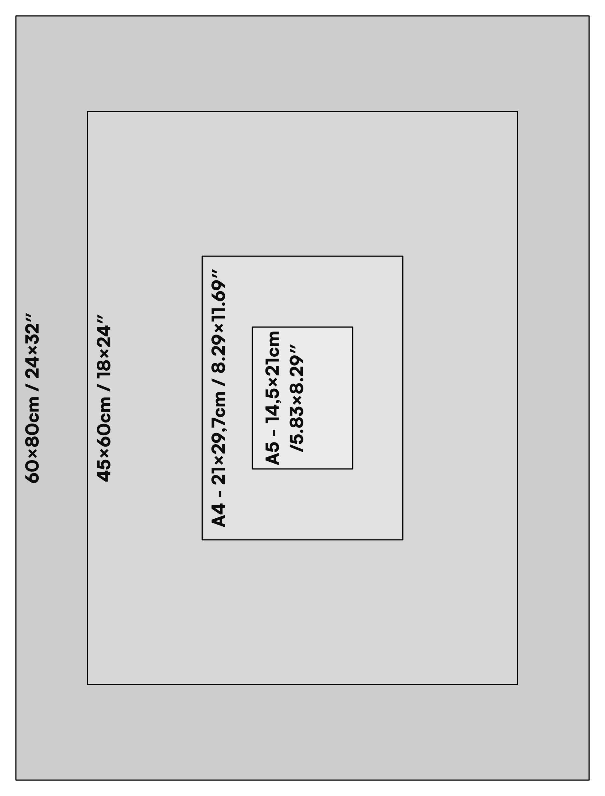 The image shows the proportions of the various poster sizes.